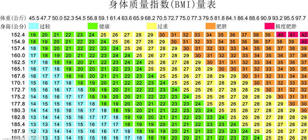 想拥有《神奇女侠》女主的身材?或许你还欠缺.